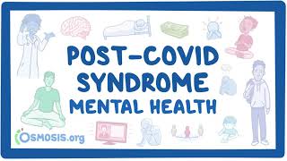 PostCOVID syndrome Mental health [upl. by Bruns]